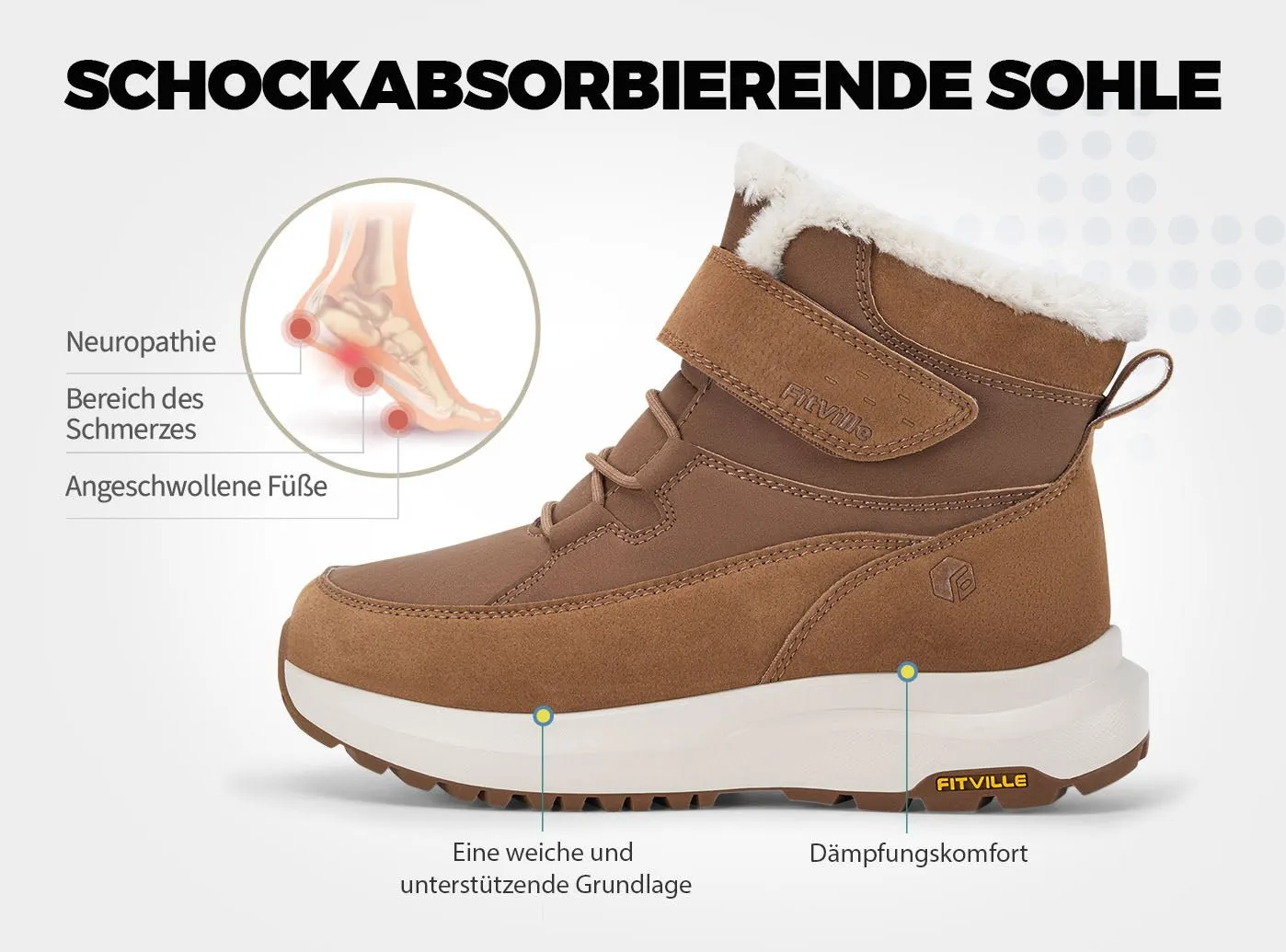 FitVille Damen CozyCore Winterstiefel V12