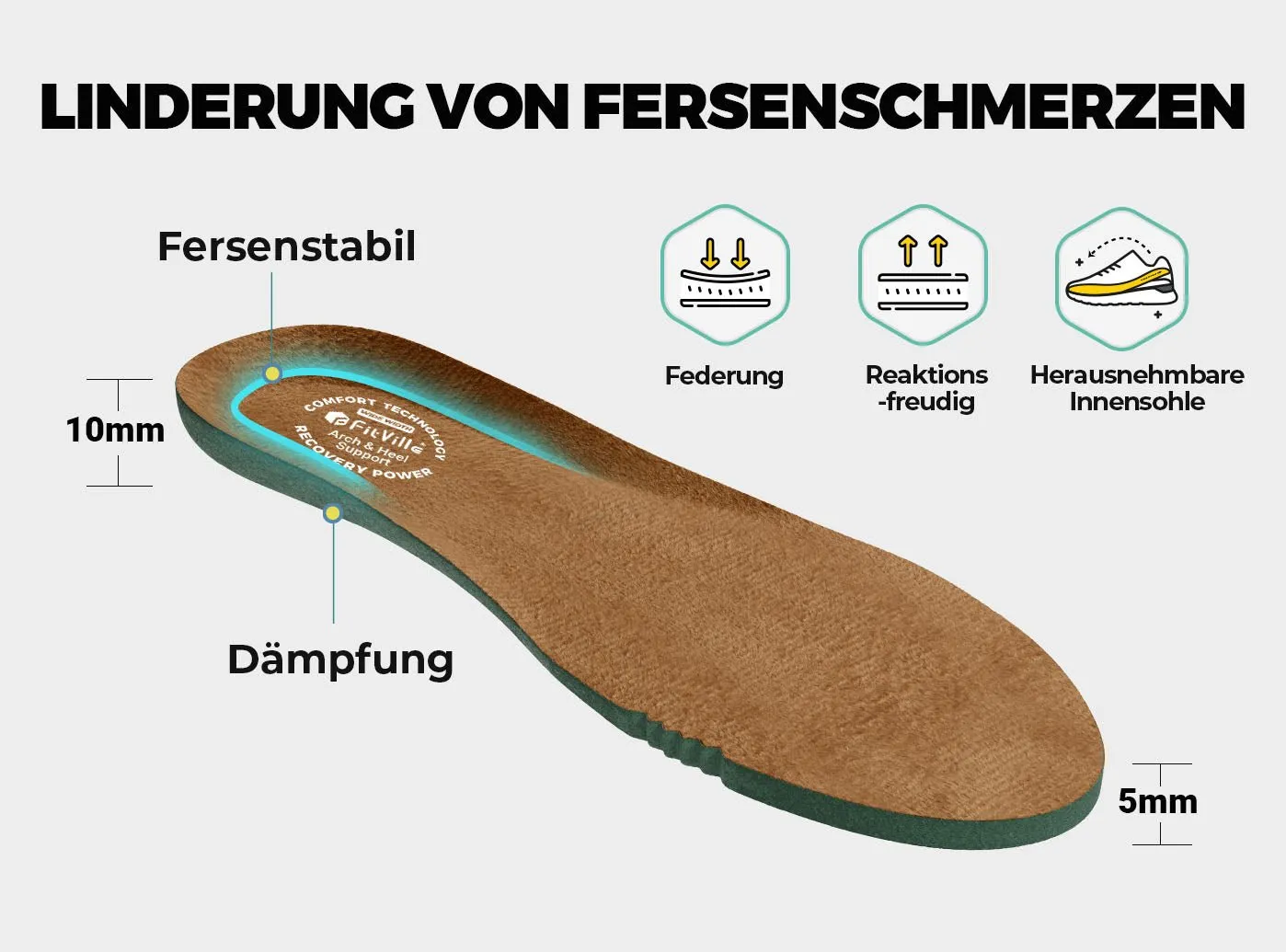FitVille Damen CozyCore Winterstiefel V12