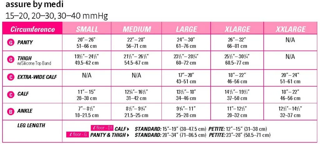 medi assure 20-30 mmHg thigh closed toe petite